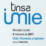 Informe Mercados Locales TINSA 4º trimestre 2017